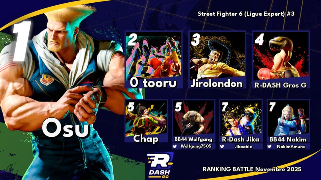 Top 8 Street Fighter 6 (Ligue Expert) #3 — Ranking Battle Novembre 2025