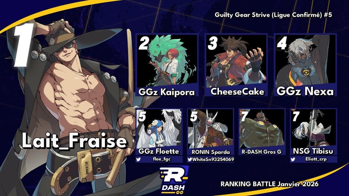 Top 8 Guilty Gear Strive #5 — Ranking Battle Janvier 2026 