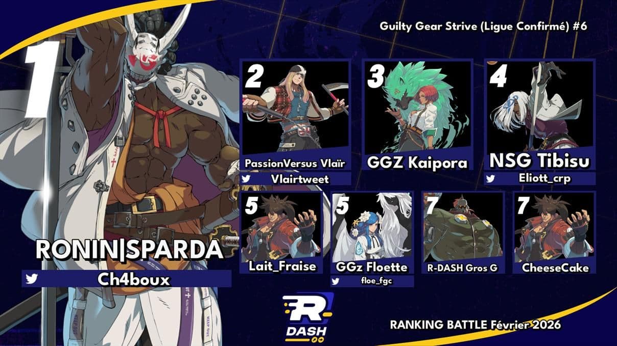 Top 8 Guilty Gear Strive #6 — Ranking Battle Février 2026 