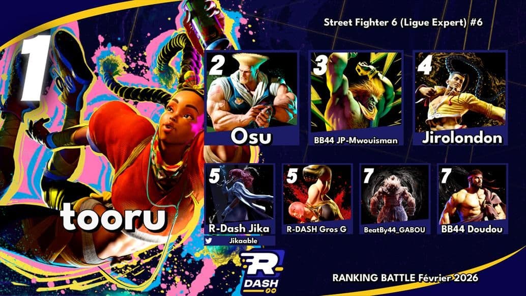 Top 8 Street Fighter 6 #6 — Ranking Battle Février 2026 