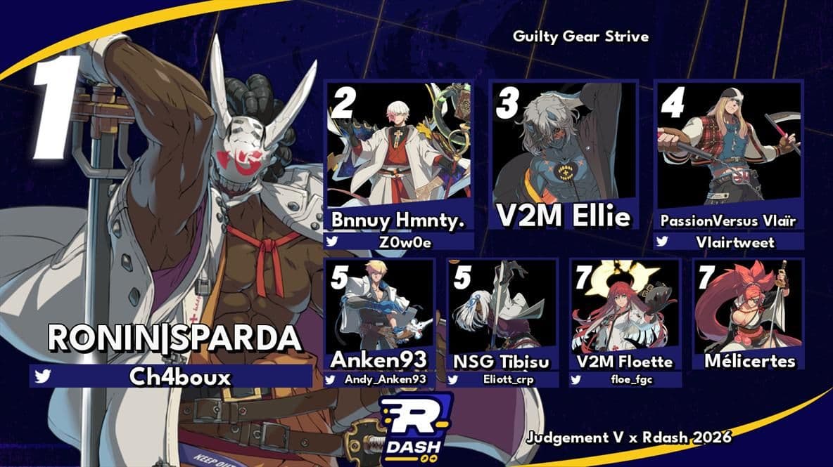 Top 8 Guilty Gear Strive —  Judgement V x Ranking Battle Mars 2026 