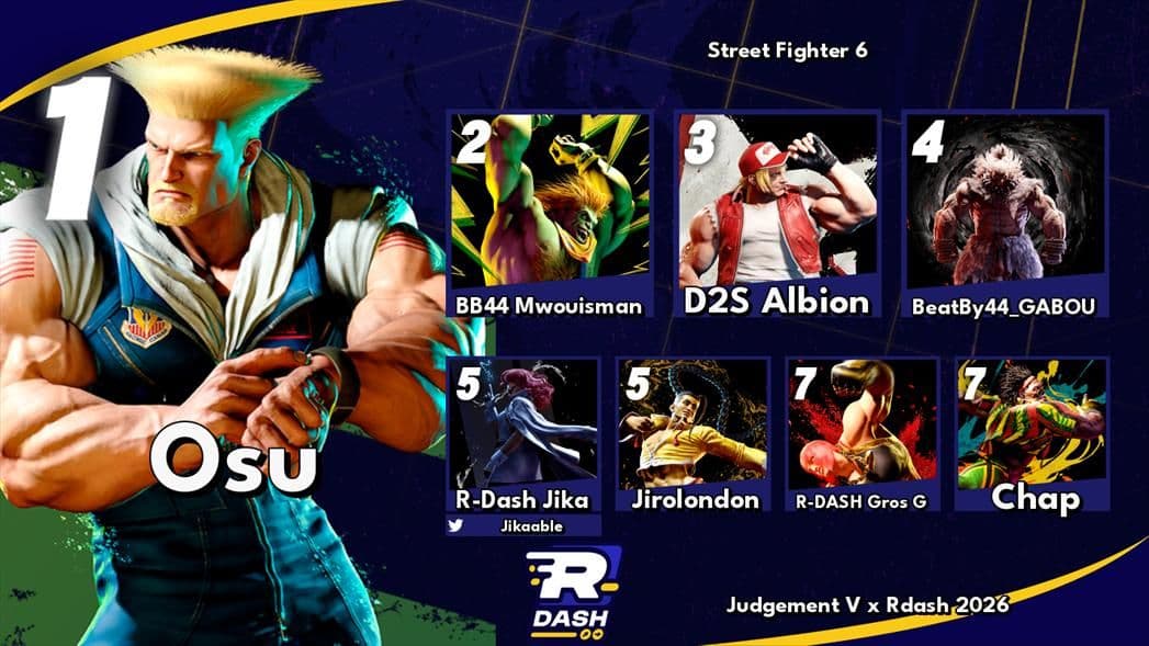 Top 8 Street Fighter 6 — solo —  Judgement V x Ranking Battle Mars 2026 