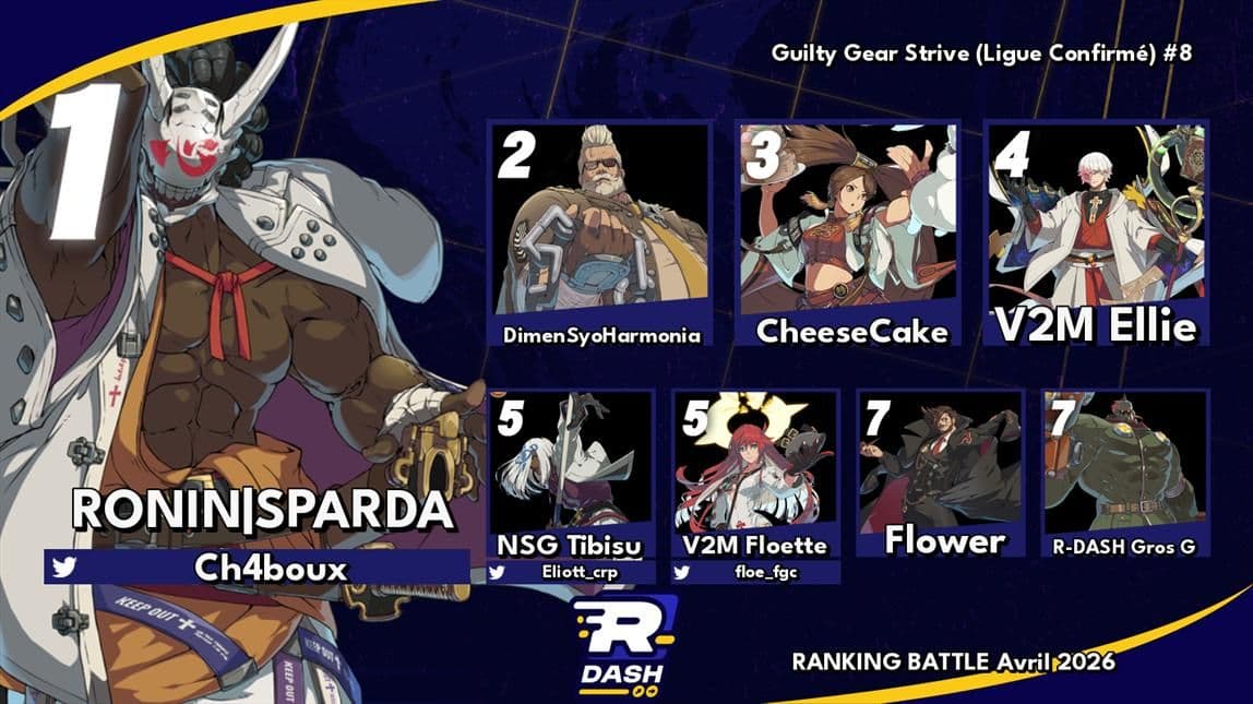 Top 8 Guilty Gear Strive #8 — Ranking Battle Avril 2026 