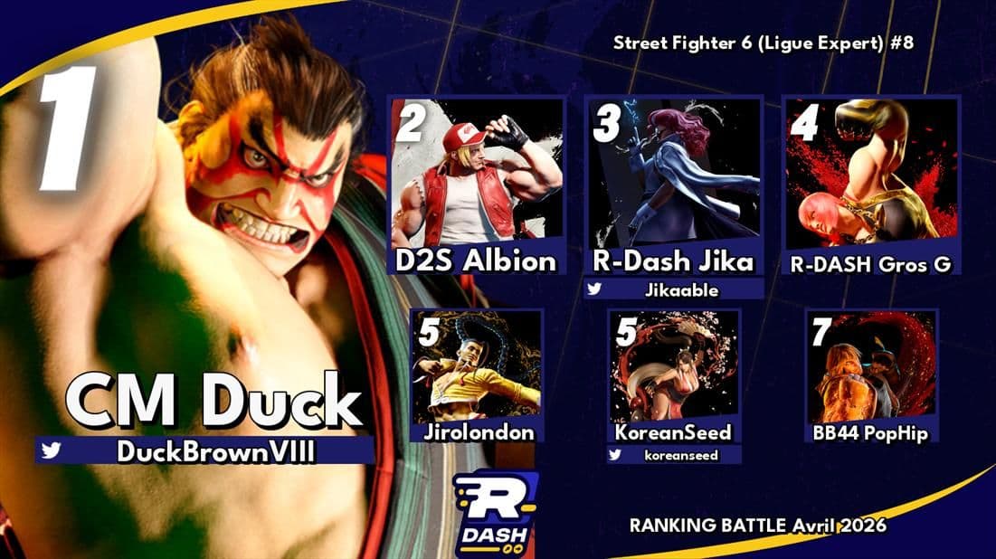 Top 7 Street Fighter 6 #8 — Ranking Battle Avril 2026 