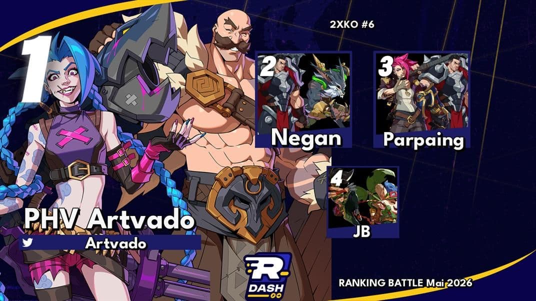 Top 4 2XKO — Ranking Battle Mai 2026 
