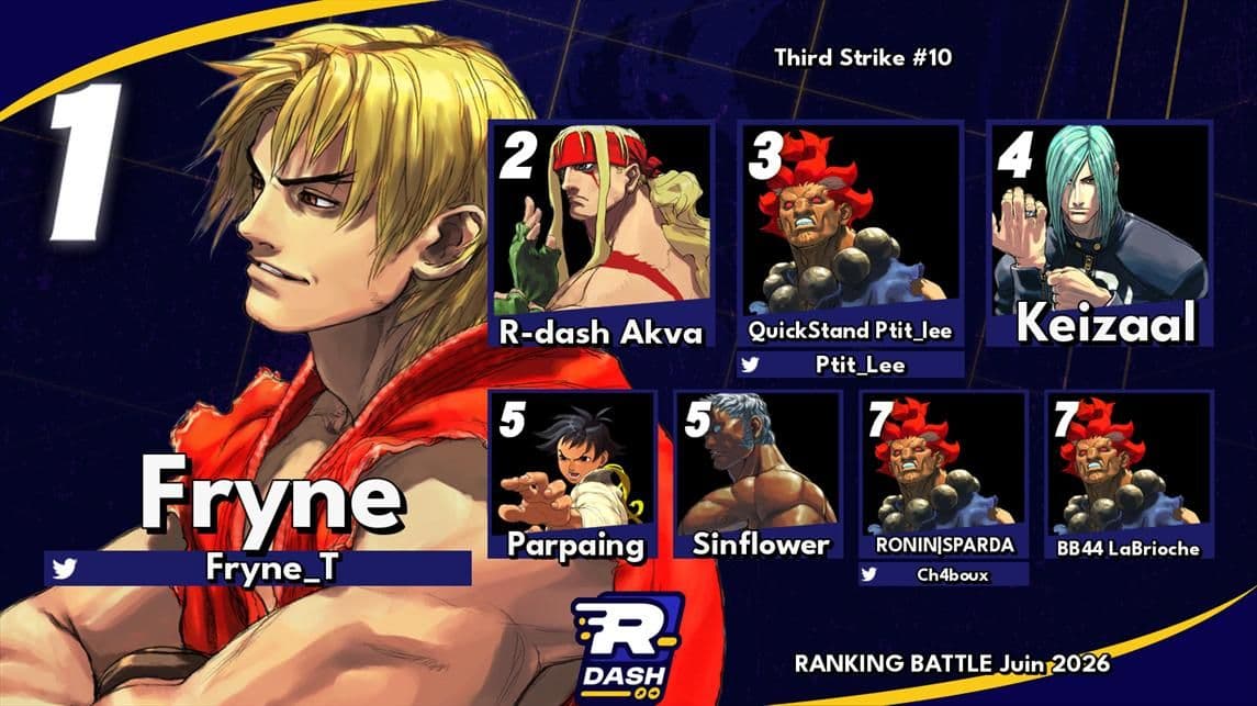 Top 8 Third Strike #10 — Ranking Battle Juin 2026