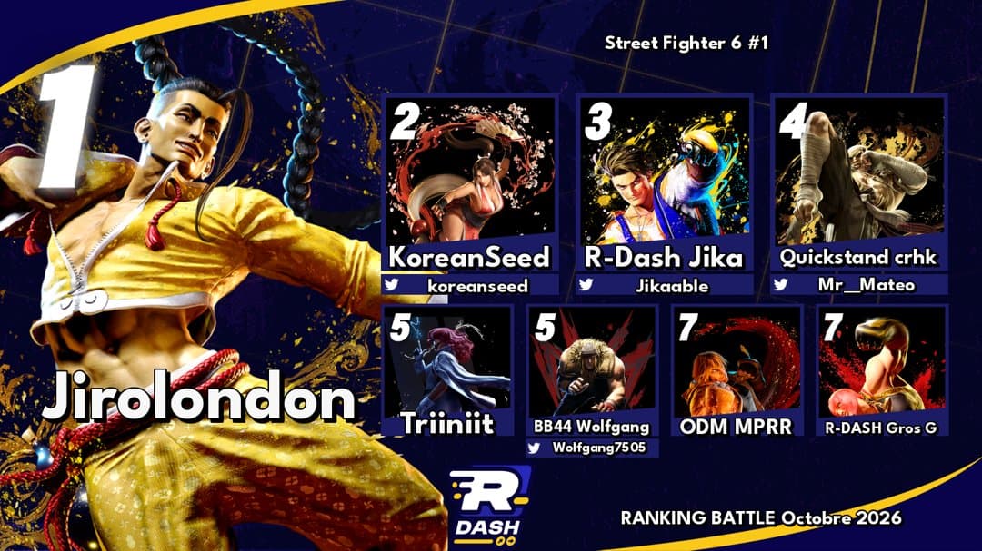 Top 8 Street Fighter 6 — Ranking Battle Octobre 2026