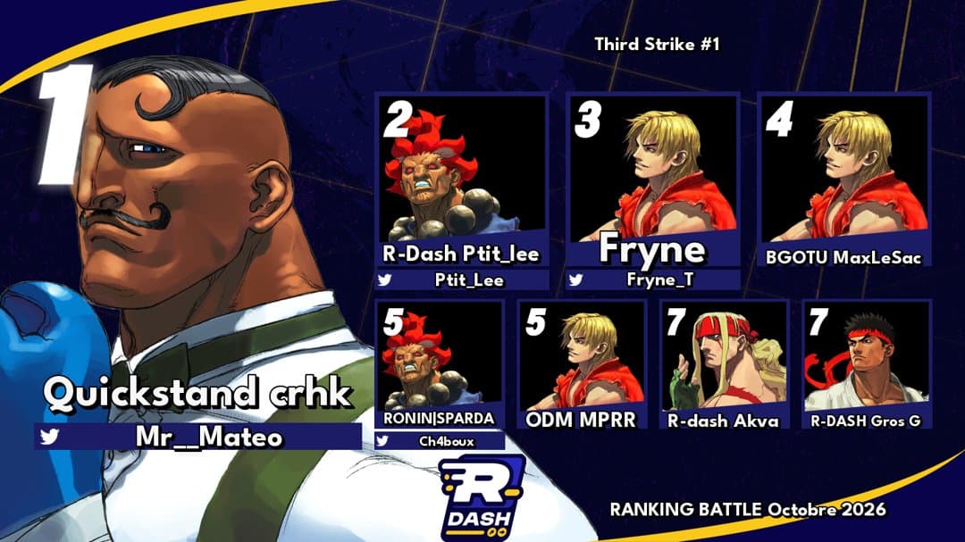 Top 8 Street Fighter III: Third Strike — Ranking Battle Octobre 2026